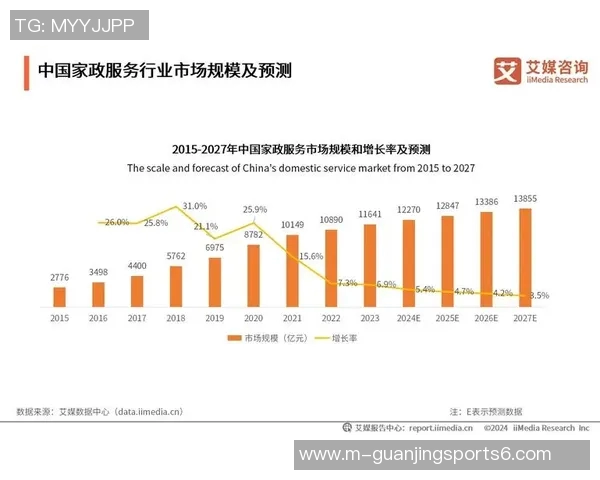 中国男子足球的崛起与挑战探讨未来发展方向与国际竞争力提升 中国男子足球的崛起与挑战探讨未来发展方向与国际竞争力提升